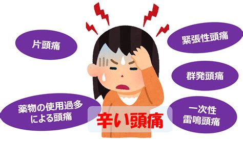 常頭痛原因|頭が痛いときに考えられる原因は？頭痛の種類と症状。